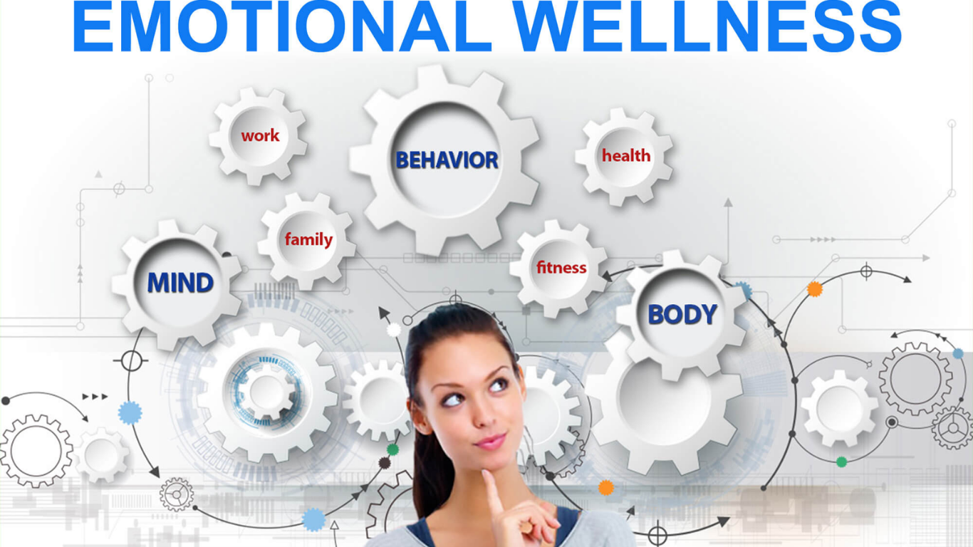 Covid Recovery Tips Mental Health and Emotional Well Being